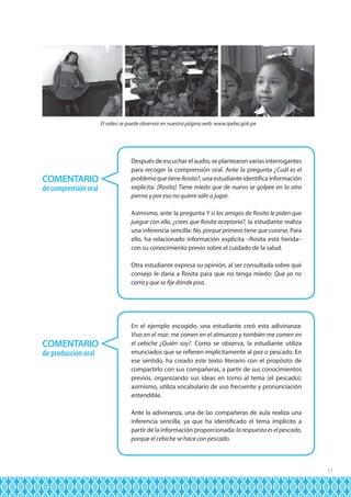 El video se puede observar en nuestra página web: www.ipeba.gob.pe

COMENTARIO
de comprensión oral

Después de escuchar el audio, se plantearon varias interrogantes
para recoger la comprensión oral. Ante la pregunta ¿Cuál es el
problema que tiene Rosita?, una estudiante identifica información
explícita: [Rosita] Tiene miedo que de nuevo se golpee en la otra
pierna y por eso no quiere salir a jugar.
Asimismo, ante la pregunta Y si los amigos de Rosita le piden que
juegue con ella, ¿crees que Rosita aceptaría?, la estudiante realiza
una inferencia sencilla: No, porque primero tiene que curarse. Para
ello, ha relacionado información explícita –Rosita está herida–
con su conocimiento previo sobre el cuidado de la salud.
Otra estudiante expresa su opinión, al ser consultada sobre qué
consejo le daría a Rosita para que no tenga miedo: Que ya no
corra y que se fije dónde pisa.

COMENTARIO
de producción oral

En el ejemplo escogido, una estudiante creó esta adivinanza:
Vivo en el mar; me comen en el almuerzo y también me comen en
el cebiche ¿Quién soy?. Como se observa, la estudiante utiliza
enunciados que se refieren implícitamente al pez o pescado. En
ese sentido, ha creado este texto literario con el propósito de
compartirlo con sus compañeras, a partir de sus conocimientos
previos, organizando sus ideas en torno al tema (el pescado);
asimismo, utiliza vocabulario de uso frecuente y pronunciación
entendible.
Ante la adivinanza, una de las compañeras de aula realiza una
inferencia sencilla, ya que ha identificado el tema implícito a
partir de la información proporcionada: la respuesta es el pescado,
porque el cebiche se hace con pescado.

11

 