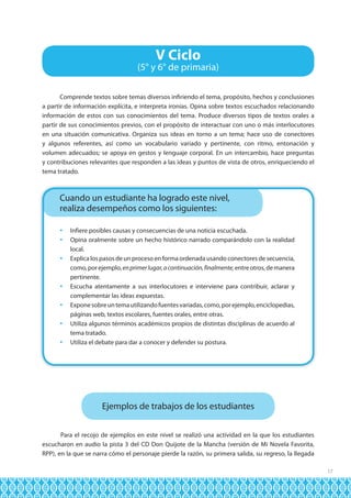 V Ciclo

(5° y 6° de primaria)
Comprende textos sobre temas diversos infiriendo el tema, propósito, hechos y conclusiones
a partir de información explícita, e interpreta ironías. Opina sobre textos escuchados relacionando
información de estos con sus conocimientos del tema. Produce diversos tipos de textos orales a
partir de sus conocimientos previos, con el propósito de interactuar con uno o más interlocutores
en una situación comunicativa. Organiza sus ideas en torno a un tema; hace uso de conectores
y algunos referentes, así como un vocabulario variado y pertinente, con ritmo, entonación y
volumen adecuados; se apoya en gestos y lenguaje corporal. En un intercambio, hace preguntas
y contribuciones relevantes que responden a las ideas y puntos de vista de otros, enriqueciendo el
tema tratado.

Cuando un estudiante ha logrado este nivel,
realiza desempeños como los siguientes:
	 Infiere posibles causas y consecuencias de una noticia escuchada.
	 Opina oralmente sobre un hecho histórico narrado comparándolo con la realidad
local.
	 Explica los pasos de un proceso en forma ordenada usando conectores de secuencia,
como, por ejemplo, en primer lugar, a continuación, finalmente, entre otros, de manera
pertinente.
	 Escucha atentamente a sus interlocutores e interviene para contribuir, aclarar y
complementar las ideas expuestas.
	 Expone sobre un tema utilizando fuentes variadas, como, por ejemplo, enciclopedias,
páginas web, textos escolares, fuentes orales, entre otras.
	 Utiliza algunos términos académicos propios de distintas disciplinas de acuerdo al
tema tratado.
	 Utiliza el debate para dar a conocer y defender su postura.

Ejemplos de trabajos de los estudiantes
Para el recojo de ejemplos en este nivel se realizó una actividad en la que los estudiantes
escucharon en audio la pista 3 del CD Don Quijote de la Mancha (versión de Mi Novela Favorita,
RPP), en la que se narra cómo el personaje pierde la razón, su primera salida, su regreso, la llegada
17

 