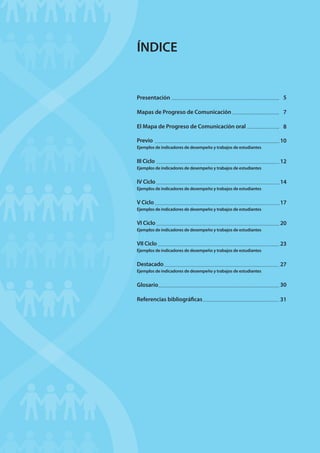 ÍNDICE

Presentación

5

Mapas de Progreso de Comunicación

7

El Mapa de Progreso de Comunicación oral

8

Previo

10

Ejemplos de indicadores de desempeño y trabajos de estudiantes

III Ciclo

12

Ejemplos de indicadores de desempeño y trabajos de estudiantes

IV Ciclo

14

Ejemplos de indicadores de desempeño y trabajos de estudiantes

V Ciclo

17

Ejemplos de indicadores de desempeño y trabajos de estudiantes

VI Ciclo

20

Ejemplos de indicadores de desempeño y trabajos de estudiantes

VII Ciclo

23

Ejemplos de indicadores de desempeño y trabajos de estudiantes

Destacado

27

Ejemplos de indicadores de desempeño y trabajos de estudiantes

Glosario

30

Referencias bibliográficas

31

 