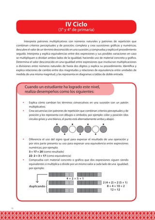 IV Ciclo

(3° y 4° de primaria)
Interpreta patrones multiplicativos con números naturales y patrones de repetición que
combinan criterios perceptuales y de posición; completa y crea sucesiones gráficas y numéricas;
descubre el valor de un término desconocido en una sucesión; y comprueba y explica el procedimiento
seguido. Interpreta y explica equivalencias entre dos expresiones y sus posibles variaciones en caso
se multipliquen o dividan ambos lados de la igualdad, haciendo uso de material concreto y gráfico.
Determina el valor desconocido en una igualdad entre expresiones que involucran multiplicaciones
o divisiones entre números naturales de hasta dos dígitos y explica su procedimiento. Identifica y
explica relaciones de cambio entre dos magnitudes y relaciones de equivalencia entre unidades de
medida de una misma magnitud, y las representa en diagramas o tablas de doble entrada.

Cuando un estudiante ha logrado este nivel,
realiza desempeños como los siguientes:
	 Explica cómo cambian los términos consecutivos en una sucesión con un patrón
multiplicativo.
	 Crea secuencias con patrones de repetición que combinan criterios perceptuales y de
posición y los representa con dibujos o símbolos; por ejemplo: color y posición (dos
círculos grises y uno blanco, el punto está alternadamente arriba y abajo).

	 Diferencia el uso del signo igual para expresar el resultado de una operación y
por otra parte presenta su uso para expresar una equivalencia entre expresiones
numéricas; por ejemplo:
	
3 + 17 = 20 (como resultado)
	
22- 2 = 3 + 17 (como equivalencia)
	 Comprueba con material concreto o gráfico que dos expresiones siguen siendo
equivalentes si multiplica o divide por un mismo valor a cada lado de una igualdad;
por ejemplo:

4+2=5+1
duplicando

16

2 (4 + 2) = 2 (5 + 1)
8 + 4 = 10 + 2
12 = 12

 