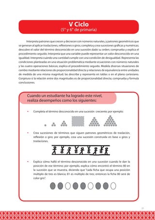 V Ciclo

(5° y 6° de primaria)
Interpreta patrones que crecen y decrecen con números naturales, y patrones geométricos que
se generan al aplicar traslaciones, reflexiones o giros; completa y crea sucesiones gráficas y numéricas;
descubre el valor del término desconocido en una sucesión dado su orden; comprueba y explica el
procedimiento seguido. Interpreta que una variable puede representar un valor desconocido en una
igualdad. Interpreta cuándo una cantidad cumple con una condición de desigualdad. Representa las
condiciones planteadas en una situación problemática mediante ecuaciones con números naturales
y las cuatro operaciones básicas; explica el procedimiento seguido. Modela diversas situaciones de
cambio mediante relaciones de proporcionalidad directa y relaciones de equivalencia entre unidades
de medida de una misma magnitud; las describe y representa en tablas o en el plano cartesiano.
Conjetura si la relación entre dos magnitudes es de proporcionalidad directa; comprueba y formula
conclusiones.

Cuando un estudiante ha logrado este nivel,
realiza desempeños como los siguientes:
	 Completa el término desconocido en una sucesión creciente; por ejemplo:

	 Crea sucesiones de términos que siguen patrones geométricos de traslación,
reflexión o giro; por ejemplo, crea una sucesión construida en base a giros y
traslaciones.

	 Explica cómo halló el término desconocido en una sucesión cuando le dan la
posición de ese término; por ejemplo, explica cómo encontró el término 80 en
la sucesión que se muestra, diciendo que “cada ficha que ocupa una posición
múltiplo de tres es blanca; 81 es múltiplo de tres; entonces la ficha 80 será de
color gris”.

21

 