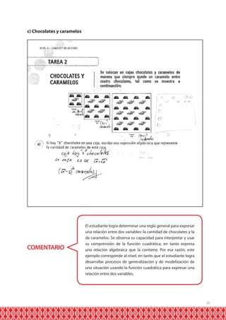 c) Chocolates y caramelos

COMENTARIO

El estudiante logra determinar una regla general para expresar
una relación entre dos variables: la cantidad de chocolates y la
de caramelos. Se observa su capacidad para interpretar y usar
su comprensión de la función cuadrática, en tanto expresa
una relación algebraica que la contiene. Por esa razón, este
ejemplo corresponde al nivel, en tanto que el estudiante logra
desarrollar procesos de generalización y de modelización de
una situación usando la función cuadrática para expresar una
relación entre dos variables.

35

 