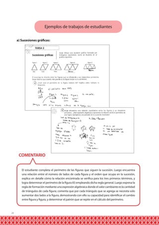 Ejemplos de trabajos de estudiantes
a) Sucesiones gráficas:

COMENTARIO
El estudiante completa el perímetro de las figuras que siguen la sucesión. Luego encuentra
una relación entre el número de lados de cada figura y el orden que ocupa en la sucesión,
explica en detalle cómo la relación encontrada se verifica para los tres primeros términos, y
logra determinar el perímetro de la figura 83 empleando dicha regla general. Luego expresa la
regla de formación mediante una expresión algebraica donde el valor cambiante es la cantidad
de triángulos de cada figura; comenta que por cada triángulo que se agrega se necesita solo
aumentar dos lados a la figura, demostrando con ello su capacidad para identificar el cambio
entre figura y figura, y determinar el patrón que se repite en el cálculo del perímetro.

28

 