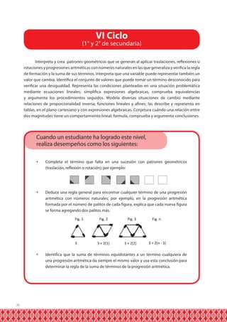 26 
VI Ciclo 
(1° y 2° de secundaria) 
Interpreta y crea patrones geométricos que se generan al aplicar traslaciones, reflexiones o 
rotaciones y progresiones aritméticas con números naturales en las que generaliza y verifica la regla 
de formación y la suma de sus términos. Interpreta que una variable puede representar también un 
valor que cambia. Identifica el conjunto de valores que puede tomar un término desconocido para 
verificar una desigualdad. Representa las condiciones planteadas en una situación problemática 
mediante ecuaciones lineales; simplifica expresiones algebraicas, comprueba equivalencias 
y argumenta los procedimientos seguidos. Modela diversas situaciones de cambio mediante 
relaciones de proporcionalidad inversa, funciones lineales y afines; las describe y representa en 
tablas, en el plano cartesiano y con expresiones algebraicas. Conjetura cuándo una relación entre 
dos magnitudes tiene un comportamiento lineal; formula, comprueba y argumenta conclusiones. 
Cuando un estudiante ha logrado este nivel, 
realiza desempeños como los siguientes: 
 Completa el término que falta en una sucesión con patrones geométricos 
(traslación, reflexión o rotación); por ejemplo: 
 Deduce una regla general para encontrar cualquier término de una progresión 
aritmética con números naturales; por ejemplo, en la progresión aritmética 
formada por el número de palitos de cada figura, explica que cada nueva figura 
se forma agregando dos palitos más. 
 Identifica que la suma de términos equidistantes a un término cualquiera de 
una progresión aritmética da siempre el mismo valor y usa esta conclusión para 
determinar la regla de la suma de términos de la progresión aritmética. 
 