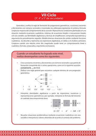 31 
VII Ciclo 
(3°, 4° y 5° de secundaria) 
Generaliza y verifica la regla de formación de progresiones geométricas, sucesiones crecientes 
y decrecientes con números racionales e irracionales; las utiliza para representar el cambio y formular 
conjeturas respecto del comportamiento de la sucesión. Representa las condiciones planteadas en una 
situación mediante ecuaciones cuadráticas, sistemas de ecuaciones lineales e inecuaciones lineales 
con una variable; usa identidades algebraicas y técnicas de simplificación, comprueba equivalencias y 
argumenta los procedimientos seguidos. Modela diversas situaciones de cambio mediante funciones 
cuadráticas, las describe y representa con expresiones algebraicas, en tablas o en el plano cartesiano. 
Conjetura cuándo una relación entre dos magnitudes puede tener un comportamiento lineal o 
cuadrático; formula, comprueba y argumenta conclusiones. 
Cuando un estudiante ha logrado este nivel, 
realiza desempeños como los siguientes: 
 Crea sucesiones crecientes y decrecientes con números racionales cuyo patrón de 
formación comprende dos o varias operaciones, como en la siguiente sucesión: 
2,3/2,4/3,5/4, ..., (n+1) /n 
 Deduce una regla general para encontrar cualquier término de una progresión 
geométrica. 
1 3 9 27 81 …… tn 
1 1(3)1 1(3)2 1(3)3 1(3)4 …… 1 (3) n-1 
 Interpreta identidades algebraicas a partir de expresiones numéricas y 
representaciones geométricas; por ejemplo, interpreta la fórmula del binomio 
al cuadrado descomponiendo áreas. 
a 
a2 ab 
b2 
b ab 
= + + 
b 
a2 ab ab b2 
a 
(a + b)2 = a2 + 2ab + b2 
 Resuelve situaciones problemáticas mediante ecuaciones cuadráticas con una 
variable e interpreta los valores obtenidos de acuerdo al contexto del problema. 
 