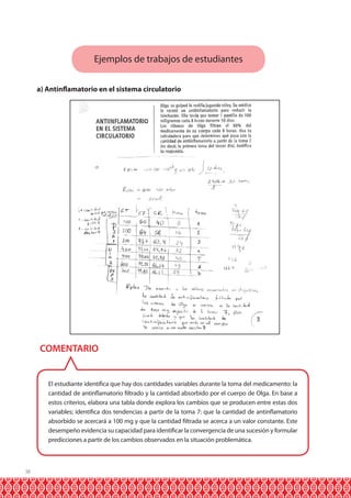 38 
Ejemplos de trabajos de estudiantes 
a) Antinflamatorio en el sistema circulatorio 
COMENTARIO 
El estudiante identifica que hay dos cantidades variables durante la toma del medicamento: la 
cantidad de antinflamatorio filtrado y la cantidad absorbido por el cuerpo de Olga. En base a 
estos criterios, elabora una tabla donde explora los cambios que se producen entre estas dos 
variables; identifica dos tendencias a partir de la toma 7: que la cantidad de antinflamatorio 
absorbido se acercará a 100 mg y que la cantidad filtrada se acerca a un valor constante. Este 
desempeño evidencia su capacidad para identificar la convergencia de una sucesión y formular 
predicciones a partir de los cambios observados en la situación problemática. 
 