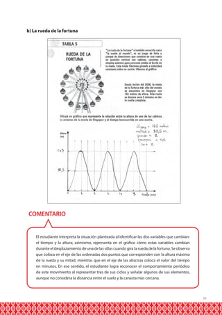 39 
b) La rueda de la fortuna 
COMENTARIO 
El estudiante interpreta la situación planteada al identificar las dos variables que cambian: 
el tiempo y la altura; asimismo, representa en el gráfico cómo estas variables cambian 
durante el desplazamiento de una de las sillas cuando gira la rueda de la fortuna. Se observa 
que coloca en el eje de las ordenadas dos puntos que corresponden con la altura máxima 
de la rueda y su mitad, mientras que en el eje de las abscisas coloca el valor del tiempo 
en minutos. En ese sentido, el estudiante logra reconocer el comportamiento periódico 
de este movimiento al representar tres de sus ciclos y señalar algunos de sus elementos, 
aunque no considera la distancia entre el suelo y la canasta más cercana. 
 