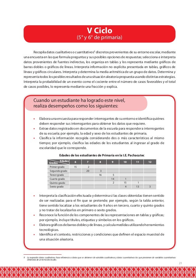 Estrategia de estadistica y probabilidad en opciones binarias