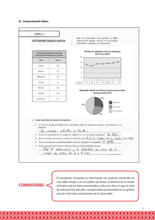 25
b) Interpretando datos
COMENTARIO
El estudiante interpreta la información no explícita contenida en
una tabla simple y en un gráfico de líneas al determinar la media
aritmética de los datos presentados, indica los días en que el nivel
de radiación fue más alto, compara datos presentados en un gráfico
circular y formula conclusiones de lo observado.
 