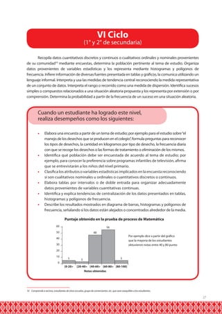 27
Recopila datos cuantitativos discretos y continuos o cualitativos ordinales y nominales provenientes
de su comunidad10
mediante encuestas, determina la población pertinente al tema de estudio. Organiza
datos provenientes de variables estadísticas y los representa mediante histogramas y polígonos de
frecuencia. Infiere información de diversas fuentes presentada en tablas y gráficos, la comunica utilizando un
lenguaje informal. Interpreta y usa las medidas de tendencia central reconociendo la medida representativa
de un conjunto de datos. Interpreta el rango o recorrido como una medida de dispersión. Identifica sucesos
simples o compuestos relacionados a una situación aleatoria propuesta y los representa por extensión o por
comprensión. Determina la probabilidad a partir de la frecuencia de un suceso en una situación aleatoria.
•	 Elabora una encuesta a partir de un tema de estudio; por ejemplo para el estudio sobre“el
manejodelosdesechosqueseproducenenelcolegio”,formulapreguntasparareconocer
los tipos de desechos, la cantidad en kilogramos por tipo de desecho, la frecuencia diaria
con que se recoge los desechos o las formas de tratamiento o eliminación de los mismos.
•	 Identifica qué población debe ser encuestada de acuerdo al tema de estudio; por
ejemplo, para conocer la preferencia sobre programas infantiles de televisión, afirma
que se entrevistarán a los niños del nivel primario.
•	 Clasifica los atributos o variables estadísticas implicados en la encuesta reconociendo
si son cualitativos nominales u ordinales o cuantitativos discretos o continuos.
•	 Elabora tablas por intervalos o de doble entrada para organizar adecuadamente
datos provenientes de variables cuantitativas continuas.
•	 Identifica y explica tendencias de centralización de los datos presentados en tablas,
histogramas y polígonos de frecuencia.
•	 Describe los resultados mostrados en diagrama de barras, histogramas y polígonos de
frecuencia, señalando si los datos están alejados o concentrados alrededor de la media.
Puntaje obtenido en la prueba de proceso de Matemática
Notas obtenidas
Por ejemplo dice a partir del gráfico
que la mayoría de los estudiantes
obtuvieron notas entre 40 y 80 puntos.
60
50
40
30
20
10
0
5 53
48
56
[0-20> [20-40> [40-60> [60-80> [80-100]
VI Ciclo
(1° y 2° de secundaria)
Cuando un estudiante ha logrado este nivel,
realiza desempeños como los siguientes:
10 Comprende a vecinos, estudiantes de otras escuelas, grupo de comerciantes, etc. que sean asequibles a los estudiantes.
 