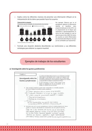 32
•	 Explica cómo las diferentes maneras de presentar una información influyen en la
interpretación de los datos que pueden hacer los usuarios.
•	 Formula una situación aleatoria describiendo sus restricciones y usa diferentes
estrategias para obtener su espacio muestral.
Ejemplos de trabajos de los estudiantes
a) Investigando sobre los gustos y preferencias
Por ejemplo: Observa que en el
pictograma adjunto la información
referida al beneficio neto,
proporcionada para el año 2013, no
es proporcional con la figura que
representa a aproximadamente un
tercio de esta cantidad, la cual se
observa para el año 2009. Por tanto,
los usuarios se verán influenciados
poreltamañodelasfiguras,másque
por las cantidades que representan.
1,00 1,00 1,06 1,04
3 401
3 117
2 674
2 194
2 776
3 188
1 467
Beneficio neto (millones de euros)
Fuente: El Economista. 24 de octubre de 2010.
Dividendos por acción (euros)
Previsiones para el resultado y la remuneración al accionista
Potencial de la campaña
201320112008 20122009 20102007
1,05 0,85 0,88
 