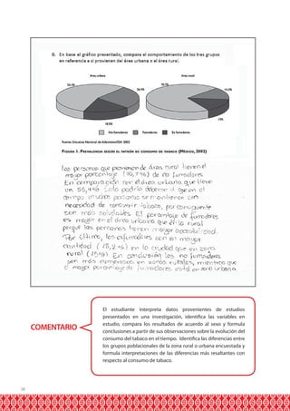 38
COMENTARIO
El estudiante interpreta datos provenientes de estudios
presentados en una investigación, identifica las variables en
estudio, compara los resultados de acuerdo al sexo y formula
conclusiones a partir de sus observaciones sobre la evolución del
consumo del tabaco en el tiempo. Identifica las diferencias entre
los grupos poblacionales de la zona rural o urbana encuestada y
formula interpretaciones de las diferencias más resaltantes con
respecto al consumo de tabaco.
 