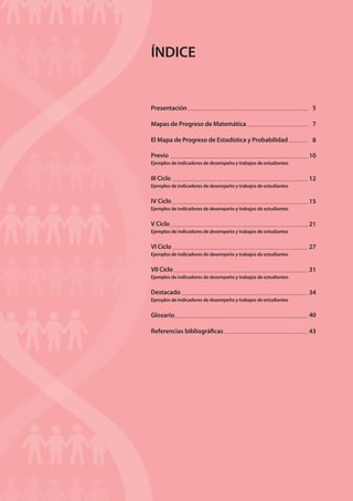 ÍNDICE
Presentación
Mapas de Progreso de Matemática
El Mapa de Progreso de Estadística y Probabilidad
Glosario
Referencias bibliográficas
5
7
8
40
43
Previo
Ejemplos de indicadores de desempeño y trabajos de estudiantes
10
III Ciclo
Ejemplos de indicadores de desempeño y trabajos de estudiantes
12
IV Ciclo
Ejemplos de indicadores de desempeño y trabajos de estudiantes
15
V Ciclo
Ejemplos de indicadores de desempeño y trabajos de estudiantes
21
VI Ciclo
Ejemplos de indicadores de desempeño y trabajos de estudiantes
27
VII Ciclo
Ejemplos de indicadores de desempeño y trabajos de estudiantes
31
Destacado
Ejemplos de indicadores de desempeño y trabajos de estudiantes
34
 