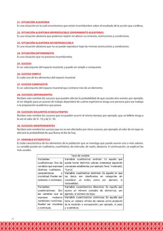 42
21. SITUACIÓN ALEATORIA
Es una situación en la cual encontramos que existe incertidumbre sobre el resultado de la acción que conlleva.
22. SITUACIÓN ALEATORIA REPRODUCIBLE (EXPERIMENTO ALEATORIO)
Es una situación aleatoria que podemos repetir sin alterar su contexto, restricciones y condiciones.
23. SITUACIÓN ALEATORIA NO REPRODUCIBLE
Es una situación aleatoria que no se puede reproducir bajo las mismas restricciones y condiciones.
24. SITUACIÓN DETERMINISTA
Es una situación que no presenta incertidumbre.
25. SUCESO
Es un subconjunto del espacio muestral, y puede ser simple o compuesto.
26. SUCESO SIMPLE
Es cada uno de los elementos del espacio muestral.
27. SUCESO COMPUESTO
Es un subconjunto del espacio muestral que contiene más de un elemento.
28. SUCESOS DEPENDIENTES
Reciben este nombre los sucesos que pueden afectar la probabilidad de que suceda otro evento; por ejemplo,
el ser elegido para un puesto de trabajo dependerá de cuánta experiencia tenga una persona para ese trabajo
o la preparación académica que posea.
29. SUCESOS DISJUNTOS O EXCLUYENTES
Reciben este nombre los sucesos que no pueden ocurrir al mismo tiempo; por ejemplo, que un billete tenga a
la vez el valor de S/. 10 y de S/. 50.
30. SUCESOS INDEPENDIENTES
Reciben este nombre los sucesos que no se ven afectados por otros sucesos; por ejemplo, el color de mi ropa no
afectará la probabilidad de que llueva el día de hoy.
31. VARIABLE ESTADÍSTICA
Es toda característica de los elementos de la población que se investiga que puede asumir uno o más valores.
La variable puede ser cualitativa, cuantitativa, de intervalo, de razón, aleatoria. A continuación, se explican las
más usuales.
 