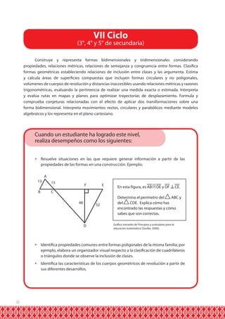 VII Ciclo

(3°, 4° y 5° de secundaria)
Construye y representa formas bidimensionales y tridimensionales considerando
propiedades, relaciones métricas, relaciones de semejanza y congruencia entre formas. Clasifica
formas geométricas estableciendo relaciones de inclusión entre clases y las argumenta. Estima
y calcula áreas de superficies compuestas que incluyen formas circulares y no poligonales,
volúmenes de cuerpos de revolución y distancias inaccesibles usando relaciones métricas y razones
trigonométricas, evaluando la pertinencia de realizar una medida exacta o estimada. Interpreta
y evalúa rutas en mapas y planos para optimizar trayectorias de desplazamiento. Formula y
comprueba conjeturas relacionadas con el efecto de aplicar dos transformaciones sobre una
forma bidimensional. Interpreta movimientos rectos, circulares y parabólicos mediante modelos
algebraicos y los representa en el plano cartesiano.

Cuando un estudiante ha logrado este nivel,
realiza desempeños como los siguientes:
 Resuelve situaciones en las que requiere generar información a partir de las
propiedades de las formas en una construcción. Ejemplo:
A
13

15

B

C

F

48

E

52

D

En esta figura, es AB

DE y DF

CE.

Determina el perímetro del
ABC y
del
CDE. Explica cómo has
encontrado las respuestas y cómo
sabes que son correctas.
Gráfico extraído de Principios y estándares para la
educación matemática (Sevilla, 2000).

 Identifica propiedades comunes entre formas poligonales de la misma familia; por
ejemplo, elabora un organizador visual respecto a la clasificación de cuadriláteros
o triángulos donde se observe la inclusión de clases.
 Identifica las características de los cuerpos geométricos de revolución a partir de
sus diferentes desarrollos.

32

 
