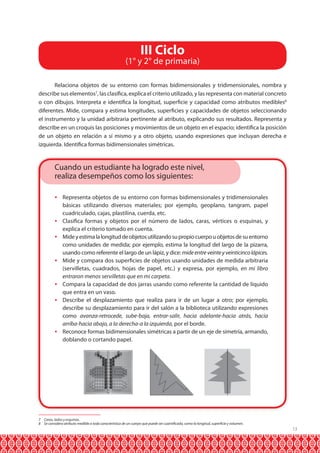 III Ciclo

(1° y 2° de primaria)
Relaciona objetos de su entorno con formas bidimensionales y tridimensionales, nombra y
describe sus elementos7, las clasifica, explica el criterio utilizado, y las representa con material concreto
o con dibujos. Interpreta e identifica la longitud, superficie y capacidad como atributos medibles8
diferentes. Mide, compara y estima longitudes, superficies y capacidades de objetos seleccionando
el instrumento y la unidad arbitraria pertinente al atributo, explicando sus resultados. Representa y
describe en un croquis las posiciones y movimientos de un objeto en el espacio; identifica la posición
de un objeto en relación a sí mismo y a otro objeto, usando expresiones que incluyan derecha e
izquierda. Identifica formas bidimensionales simétricas.

Cuando un estudiante ha logrado este nivel,
realiza desempeños como los siguientes:
 Representa objetos de su entorno con formas bidimensionales y tridimensionales
básicas utilizando diversos materiales; por ejemplo, geoplano, tangram, papel
cuadriculado, cajas, plastilina, cuerda, etc.
 Clasifica formas y objetos por el número de lados, caras, vértices o esquinas, y
explica el criterio tomado en cuenta.
 Mide y estima la longitud de objetos utilizando su propio cuerpo u objetos de su entorno
como unidades de medida; por ejemplo, estima la longitud del largo de la pizarra,
usando como referente el largo de un lápiz, y dice: mide entre veinte y veinticinco lápices.
 Mide y compara dos superficies de objetos usando unidades de medida arbitraria
(servilletas, cuadrados, hojas de papel, etc.) y expresa, por ejemplo, en mi libro
entraron menos servilletas que en mi carpeta.
 Compara la capacidad de dos jarras usando como referente la cantidad de líquido
que entra en un vaso.
 Describe el desplazamiento que realiza para ir de un lugar a otro; por ejemplo,
describe su desplazamiento para ir del salón a la biblioteca utilizando expresiones
como avanza-retrocede, sube-baja, entrar-salir, hacia adelante-hacia atrás, hacia
arriba-hacia abajo, a la derecha-a la izquierda, por el borde.
 Reconoce formas bidimensionales simétricas a partir de un eje de simetría, armando,
doblando o cortando papel.

7 Caras, lados y esquinas.
8 Se considera atributo medible a toda característica de un cuerpo que puede ser cuantificado, como la longitud, superficie y volumen.

13

 