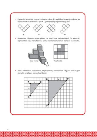 

Encuentra la relación entre el perímetro y área de cuadriláteros; por ejemplo, en las
figuras mostradas identifica que A, C y D tienen igual perímetro y área.

A


B

C

D

Representa diferentes vistas planas de una forma tridimensional. Por ejemplo,
representa la vista frontal de una forma tridimensional en un plano de cuadrículas.

Vista frontal

Vista frontal

 Aplica reflexiones, traslaciones, ampliaciones y reducciones a figuras básicas; por
ejemplo, amplia un triángulo al doble.

A

3

C

A’

4
8

B
B’

22

6

C’

 