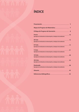 ÍNDICE

Presentación

5

Mapas de Progreso de Matemática

7

El Mapa de Progreso de Geometría

8

Previo

10

Ejemplos de indicadores de desempeño y trabajos de estudiantes

III Ciclo

13

Ejemplos de indicadores de desempeño y trabajos de estudiantes

IV Ciclo

15

Ejemplos de indicadores de desempeño y trabajos de estudiantes

V Ciclo

21

Ejemplos de indicadores de desempeño y trabajos de estudiantes

VI Ciclo

28

Ejemplos de indicadores de desempeño y trabajos de estudiantes

VII Ciclo

32

Ejemplos de indicadores de desempeño y trabajos de estudiantes

Destacado

38

Ejemplos de indicadores de desempeño y trabajos de estudiantes

Glosario

43

Referencias bibliográficas

45

 