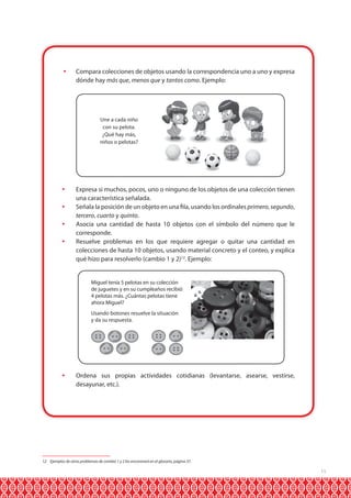 	 Compara colecciones de objetos usando la correspondencia uno a uno y expresa
dónde hay más que, menos que y tantos como. Ejemplo:

Une a cada niño
con su pelota.
¿Qué hay más,
niños o pelotas?

	 Expresa si muchos, pocos, uno o ninguno de los objetos de una colección tienen
una característica señalada.
	 Señala la posición de un objeto en una fila, usando los ordinales primero, segundo,
tercero, cuarto y quinto.
	 Asocia una cantidad de hasta 10 objetos con el símbolo del número que le
corresponde.
	 Resuelve problemas en los que requiere agregar o quitar una cantidad en
colecciones de hasta 10 objetos, usando material concreto y el conteo, y explica
qué hizo para resolverlo (cambio 1 y 2)12. Ejemplo:

Miguel tenía 5 pelotas en su colección
de juguetes y en su cumpleaños recibió
4 pelotas más. ¿Cuántas pelotas tiene
ahora Miguel?
Usando botones resuelve la situación
y da su respuesta.

	 Ordena sus propias actividades cotidianas (levantarse, asearse, vestirse,
desayunar, etc.).

12 Ejemplos de otros problemas de cambio 1 y 2 los encontrará en el glosario, página 37.

11

 