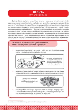 III Ciclo

(1° y 2° de primaria)
Clasifica objetos que tienen características comunes y los organiza al interior reconociendo
algunos subgrupos; explica los criterios empleados para formar los grupos y subgrupos usando las
expresiones “todos”, “algunos”, “ninguno”. Cuenta, compara y establece equivalencias entre diez unidades
con una decena y viceversa, y entre números naturales hasta 100. Estima, compara y mide la masa de
objetos, empleando unidades arbitrarias, y el tiempo, empleando unidades convencionales, como días
o semanas. Resuelve y formula situaciones problemáticas de diversos contextos referidas a acciones de
juntar, separar, agregar, quitar, igualar o comparar cantidades13, empleando diversas estrategias; explica
cómo llegó a la respuesta y si esta guarda relación con la situación planteada. Se aproxima a la noción
de multiplicación como adiciones repetidas y a la noción de mitad como reparto en dos grupos iguales.

Cuando un estudiante ha logrado este nivel,
realiza desempeños como los siguientes:
	 Agrupa objetos de acuerdo a un criterio y utiliza otro para formar subgrupos al
interior, y explica los criterios empleados. Ejemplo:

Luis agrupó sus juguetes. Él hizo
un grupo de carritos y otro de
pelotas. Dentro del grupo de
las pelotas tiene el grupo de las
grandes y las pequeñas.

	 Resuelve problemas en los que requiere separar una de las partes de un todo, usando
soporte concreto y gráfico, y explica que hizo para resolverlo (combinación 2). Ejemplo:

Compré 20 frutas para llevar al
colegio, 12 son manzanas y las
demás mandarinas ¿Cuántas son
mandarinas?

	 Resuelve problemas en los que requiere encontrar el valor que se agregó o quitó
a una cantidad, usando soporte concreto, gráfico y simbólico, y explica qué hizo
para resolverlo (cambio 3 y 4; ver ejemplos en el glosario).

13 Según la clasificación de los PAEV: Cambio 3 y 4 , Combinación 2 y Comparación e Igualación 1 y 2

14

 