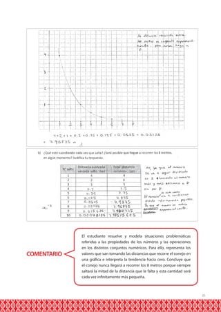 COMENTARIO

El estudiante resuelve y modela situaciones problemáticas
referidas a las propiedades de los números y las operaciones
en los distintos conjuntos numéricos. Para ello, representa los
valores que van tomando las distancias que recorre el conejo en
una gráfica e interpreta la tendencia hacia cero. Concluye que
el conejo nunca llegará a recorrer los 8 metros porque siempre
saltará la mitad de la distancia que le falta y esta cantidad será
cada vez infinitamente más pequeña.

35

 