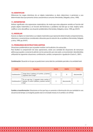 10. IDENTIFICAR
Diferenciar los rasgos distintivos de un objeto matemático; es decir, determinar si pertenece a una
determinada clase que presenta ciertas características comunes (Hernández, Delgado y otros, 1999).

11. INTERPRETAR
Atribuir significado a las expresiones matemáticas, de modo que estas adquieran sentido en función del
propio objeto matemático o en función del fenómeno o problema real del que se trate. Implica tanto
codificar como decodificar una situación problemática (Hernández, Delgado y otros, 1999, pp. 69-87).

12. MODELAR
Asociar un objeto no matemático a un objeto matemático que represente determinados comportamientos,
relaciones o características considerados relevantes para la solución de un problema (Hernández, Delgado
y otros, 1999, pp. 69-87).

13. PROBLEMAS DE ESTRUCTURA ADITIVA
Situaciones problemáticas que se pueden resolver con la adición o la sustracción.
Para facilitar la comprensión de estas operaciones, existe una variedad de situaciones de estructura
aditiva que ayudan a conectar la adición con la sustracción; por esta razón, se recomienda ir abordándolas
utilizando las siguientes situaciones: combinación, cambio, comparación e igualación (Castro E., 2001).

Combinación: Situación en la que se puede tener como dato las cantidades parciales o la cantidad total.

CASO

Ejemplos

PARTE

PARTE

TODO

Combinación 1

Jorge tiene 3 pelotas y 8 carritos. ¿Cuántos
juguetes tiene Jorge?

3

8

desconocido

Combinación 2

En mi caja hay 11 juguetes entre carritos y
pelotas. Si conté 3 pelotas, ¿cuántos carritos
hay?

3

desconocido

11

Cambio o transformación: Situaciones en las que hay un aumento o disminución de una cantidad en una
secuencia de tiempo. La incógnita puede estar en el estado inicial, en el cambio o en el final.

37

 