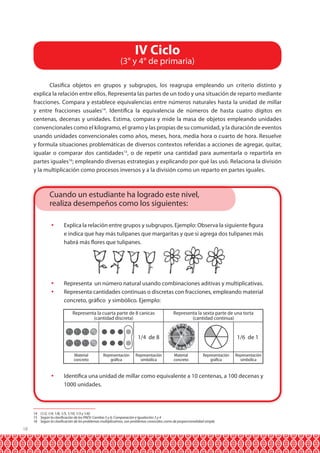 IV Ciclo

(3° y 4° de primaria)
Clasifica objetos en grupos y subgrupos, los reagrupa empleando un criterio distinto y
explica la relación entre ellos. Representa las partes de un todo y una situación de reparto mediante
fracciones. Compara y establece equivalencias entre números naturales hasta la unidad de millar
y entre fracciones usuales14. Identifica la equivalencia de números de hasta cuatro dígitos en
centenas, decenas y unidades. Estima, compara y mide la masa de objetos empleando unidades
convencionales como el kilogramo, el gramo y las propias de su comunidad, y la duración de eventos
usando unidades convencionales como años, meses, hora, media hora o cuarto de hora. Resuelve
y formula situaciones problemáticas de diversos contextos referidas a acciones de agregar, quitar,
igualar o comparar dos cantidades15, o de repetir una cantidad para aumentarla o repartirla en
partes iguales16; empleando diversas estrategias y explicando por qué las usó. Relaciona la división
y la multiplicación como procesos inversos y a la división como un reparto en partes iguales.

Cuando un estudiante ha logrado este nivel,
realiza desempeños como los siguientes:
	 Explica la relación entre grupos y subgrupos. Ejemplo: Observa la siguiente figura
e indica que hay más tulipanes que margaritas y que si agrega dos tulipanes más
habrá más flores que tulipanes.

	 Representa un número natural usando combinaciones aditivas y multiplicativas.
	 Representa cantidades continuas o discretas con fracciones, empleando material
concreto, gráfico y simbólico. Ejemplo:
Representa la cuarta parte de 8 canicas
(cantidad discreta)

Representa la sexta parte de una torta
(cantidad continua)

1/4 de 8
Material
concreto

Representación
gráfica

Representación
simbólica

1/6 de 1
Material
concreto

Representación
gráfica

Representación
simbólica

	 Identifica una unidad de millar como equivalente a 10 centenas, a 100 decenas y
1000 unidades.

14 (1/2, 1/4, 1/8, 1/5, 1/10, 1/3 y 1/6)
15 Según la clasificación de los PAEV: Cambio 5 y 6, Comparación e Igualación 3 y 4
16 Según la clasificación de los problemas multiplicativos, son problemas conocidos como de proporcionalidad simple.

18

 
