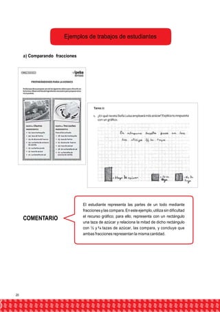 Ejemplos de trabajos de estudiantes 
a) Comparando fracciones 
COMENTARIO 
El estudiante representa las partes de un todo mediante 
fracciones y las compara. En este ejemplo, utiliza sin dificultad 
el recurso gráfico; para ello, representa con un rectángulo 
una taza de azúcar y relaciona la mitad de dicho rectángulo 
con ½ y 2 4 tazas de azúcar, las compara, y concluye que 
ambas fracciones representan la misma cantidad. 
20 
 