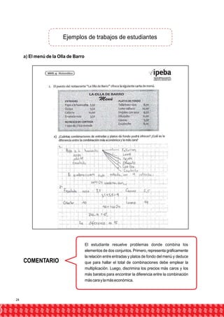 Ejemplos de trabajos de estudiantes 
a) El menú de la Olla de Barro 
COMENTARIO 
El estudiante resuelve problemas donde combina los 
elementos de dos conjuntos. Primero, representa gráficamente 
la relación entre entradas y platos de fondo del menú y deduce 
que para hallar el total de combinaciones debe emplear la 
multiplicación. Luego, discrimina los precios más caros y los 
más baratos para encontrar la diferencia entre la combinación 
más cara y la más económica. 
24 
 