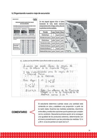 b) Organizando nuestro viaje de excursión 
COMENTARIO 
El estudiante determina cuántas veces una cantidad está 
contenida en otra y establece una proporción a partir de 
la razón dada. Examina las medidas existentes, discrimina 
entre ellas y evalúa dos opciones que le parece que cumplen 
con la condición. Descarta la primera opción al no conseguir 
una igualdad de los productos extremos, determinando con 
el mismo procedimiento que las pirámides de medidas 12 m 
y 28 m sí se encuentran en razón de 3 a 7. 
29 
 