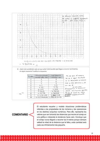 COMENTARIO 
El estudiante resuelve y modela situaciones problemáticas 
referidas a las propiedades de los números y las operaciones 
en los distintos conjuntos numéricos. Para ello, representa los 
valores que van tomando las distancias que recorre el conejo en 
una gráfica e interpreta la tendencia hacia cero. Concluye que 
el conejo nunca llegará a recorrer los 8 metros porque siempre 
saltará la mitad de la distancia que le falta y esta cantidad será 
cada vez infinitamente más pequeña. 
35 
 