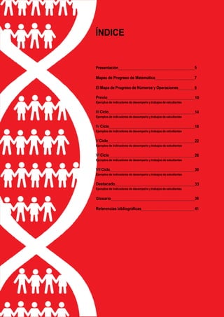 ÍNDICE 
Presentación 5 
Mapas de Progreso de Matemática 7 
El Mapa de Progreso de Números y Operaciones 8 
Previo 10 
Ejemplos de indicadores de desempeño y trabajos de estudiantes 
III Ciclo 14 
Ejemplos de indicadores de desempeño y trabajos de estudiantes 
IV Ciclo 18 
Ejemplos de indicadores de desempeño y trabajos de estudiantes 
V Ciclo 22 
Ejemplos de indicadores de desempeño y trabajos de estudiantes 
VI Ciclo 26 
Ejemplos de indicadores de desempeño y trabajos de estudiantes 
VII Ciclo 30 
Ejemplos de indicadores de desempeño y trabajos de estudiantes 
Destacado 33 
Ejemplos de indicadores de desempeño y trabajos de estudiantes 
Glosario 36 
Referencias bibliográficas 41 
 