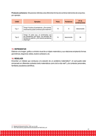 Producto cartesiano: Situaciones referidas a las diferentes formas de combinar elementos de conjuntos; 
por ejemplo: 
CASO Ejemplos Polos Pantalones 
Tipo 1 
N° de 
combinaciones 
Tengo 14 polos y 6 pantalones. ¿De cuántas 
maneras los puedo combinar para vestirme? 
14 6 desconocido 
Tipo 2 
Tengo 14 polos que, al combinarlos con 
los pantalones que tengo, me permiten 84 
formas de vestirme. ¿De cuántos pantalones 
dispongo? 
14 desconocido 84 
15. REPRESENTAR 
Elaborar una imagen, gráfico o símbolo visual de un objeto matemático y sus relaciones empleando formas 
geométricas, diagramas, tablas, el plano cartesiano, etc. 
16. RESOLVER 
Encontrar un método que conduzca a la solución de un problema matemático23, el cual puede estar 
enmarcado en diferentes contextos tanto matemáticos como de la vida real24 y de contextos personales, 
familiares, escolares o científicos. 
23 Ministerio de Educación del Perú – UMC. op. cit. p.229. 
24 INCE. Marcos teóricos y especificaciones de evaluación de TIMSS 2003, p.45 
41 
 