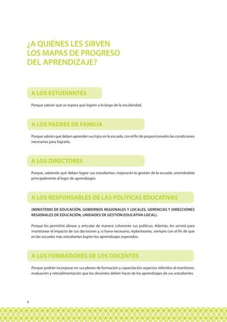 8
¿A QUIÉNES LES SIRVEN
LOS MAPAS DE PROGRESO
DEL APRENDIZAJE?
A LOS ESTUDIANTES
A LOS PADRES DE FAMILIA
A LOS DIRECTORES
A LOS RESPONSABLES DE LAS POLÍTICAS EDUCATIVAS
A LOS FORMADORES DE LOS DOCENTES
Porque sabrán qué se espera que logren a lo largo de la escolaridad.
Porque sabrán qué deben aprender sus hijos en la escuela, con el fin de proporcionarles las condiciones
necesarias para lograrlo.
Porque, sabiendo qué deben lograr sus estudiantes, mejorarán la gestión de la escuela, orientándola
principalmente al logro de aprendizajes.
(MINISTERIO DE EDUCACIÓN, GOBIERNOS REGIONALES Y LOCALES, GERENCIAS Y DIRECCIONES
REGIONALES DE EDUCACIÓN, UNIDADES DE GESTIÓN EDUCATIVA LOCAL).
Porque les permitirá alinear y articular de manera coherente sus políticas. Además, les servirá para
monitorear el impacto de sus decisiones y, si fuera necesario, replantearlas, siempre con el fin de que
en las escuelas más estudiantes logren los aprendizajes esperados.
Porque podrán incorporar en sus planes de formación y capacitación aspectos referidos al monitoreo,
evaluación y retroalimentación que los docentes deben hacer de los aprendizajes de sus estudiantes.
 