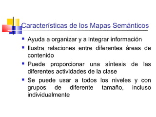 Características de los Mapas Semánticos







Ayuda a organizar y a integrar información
Ilustra relaciones entre diferentes áreas de
contenido
Puede proporcionar una síntesis de las
diferentes actividades de la clase
Se puede usar a todos los niveles y con
grupos de diferente tamaño, incluso
individualmente

 