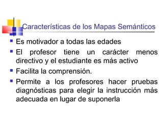 Características de los Mapas Semánticos






Es motivador a todas las edades
El profesor tiene un carácter menos
directivo y el estudiante es más activo
Facilita la comprensión.
Permite a los profesores hacer pruebas
diagnósticas para elegir la instrucción más
adecuada en lugar de suponerla

 