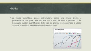 Gráfica
 Un mapa tecnológico puede estructurarse como una simple gráfica ,
generalmente una para cada subcapa, en el caso de que el producto o la
tecnología pueden cuantificarse. Este tipo de gráfica es denominado a veces
curva de experiencia y está relacionada con la curva S.
 