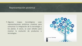 Representación pictórica
 Algunos mapas tecnológicos usan
representaciones pictóricas creativas para
comunicar la integración de la tecnología y
los planes. A veces, se usan árboles para
mostrar la evolución de productos o
tecnologías.
 
