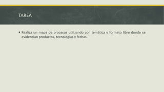 TAREA
 Realiza un mapa de procesos utilizando con temática y formato libre donde se
evidencian productos, tecnologías y fechas.
 