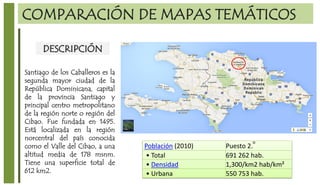 COMPARACIÓN DE MAPAS TEMÁTICOS
DESCRIPCIÓN
Santiago de los Caballeros es la
segunda mayor ciudad de la
República Dominicana, capital
de la provincia Santiago y
principal centro metropolitano
de la región norte o región del
Cibao. Fue fundada en 1495.
Está localizada en la región
norcentral del país conocida
como el Valle del Cibao, a una
altitud media de 178 msnm.
Tiene una superficie total de
612 km2.
Población (2010) Puesto 2.
o
• Total 691 262 hab.
• Densidad 1,300/km2 hab/km²
• Urbana 550 753 hab.
 
