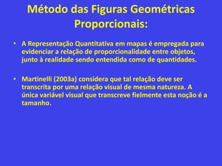 Método das Figuras Geométricas
Proporcionais:
• A Representação Quantitativa em mapas é empregada para
evidenciar a relação de proporcionalidade entre objetos,
junto à realidade sendo entendida como de quantidades.
• Martinelli (2003a) considera que tal relação deve ser
transcrita por uma relação visual de mesma natureza. A
única variável visual que transcreve fielmente esta noção é a
tamanho.
 