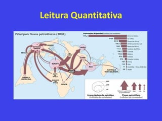 Leitura Quantitativa
 