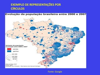 Fonte: Google
EXEMPLO DE REPRESENTAÇÕES POR
CÍRCULOS
 