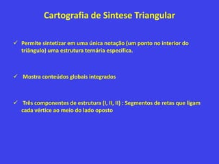 Cartografia de Sintese Triangular
 Permite sintetizar em uma única notação (um ponto no interior do
triângulo) uma estrutura ternária específica.
 Mostra conteúdos globais integrados
 Três componentes de estrutura (I, II, II) : Segmentos de retas que ligam
cada vértice ao meio do lado oposto
 