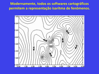 Modernamente, todos os softwares cartográficos
permitem a representação isarítma de fenômenos.
 