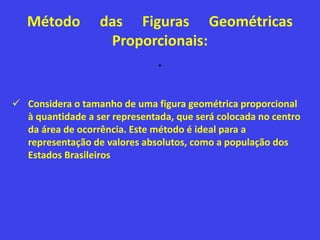Método das Figuras Geométricas
Proporcionais:
.
 Considera o tamanho de uma figura geométrica proporcional
à quantidade a ser representada, que será colocada no centro
da área de ocorrência. Este método é ideal para a
representação de valores absolutos, como a população dos
Estados Brasileiros
 