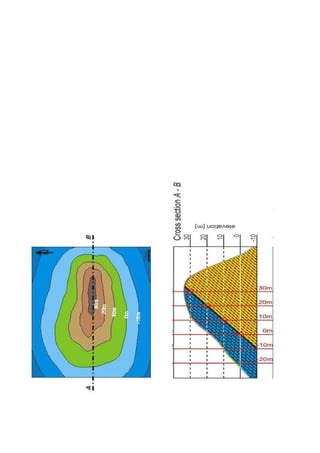 Mapas topográficos e geológicos