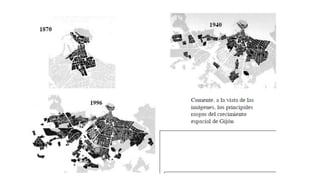 Mapas urbanos
