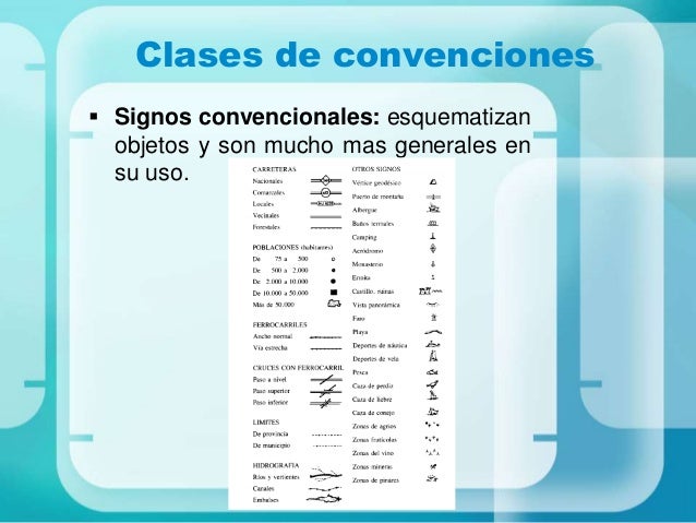 Mapas y cartografía