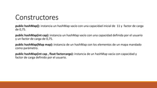 Constructores
public hashMap(): instancia un hashMap vacío con una capacidad inicial de 11 y factor de carga
de 0,75.
public hashMap(int cap): instancia un hashMap vacío con una capacidad definida por el usuario
y un factor de carga de 0,75.
public hashMap(Map map): instancia de un hashMap con los elementos de un mapa mandado
como parámetro.
public hashMap(int cap , float factorcarga): instancia de un hashMap vacía con capacidad y
factor de carga definido por el usuario.
 